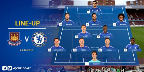chelsea lineup today on twitter